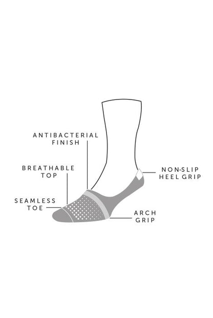 Diagram of a sock with labeled features on a white background